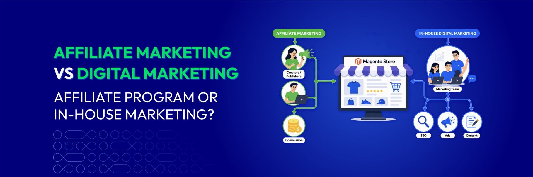 Affiliate Marketing vs Digital Marketing: Affiliate Program or In-house Marketing?